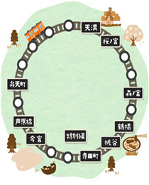 大阪环状线每站爱物语2